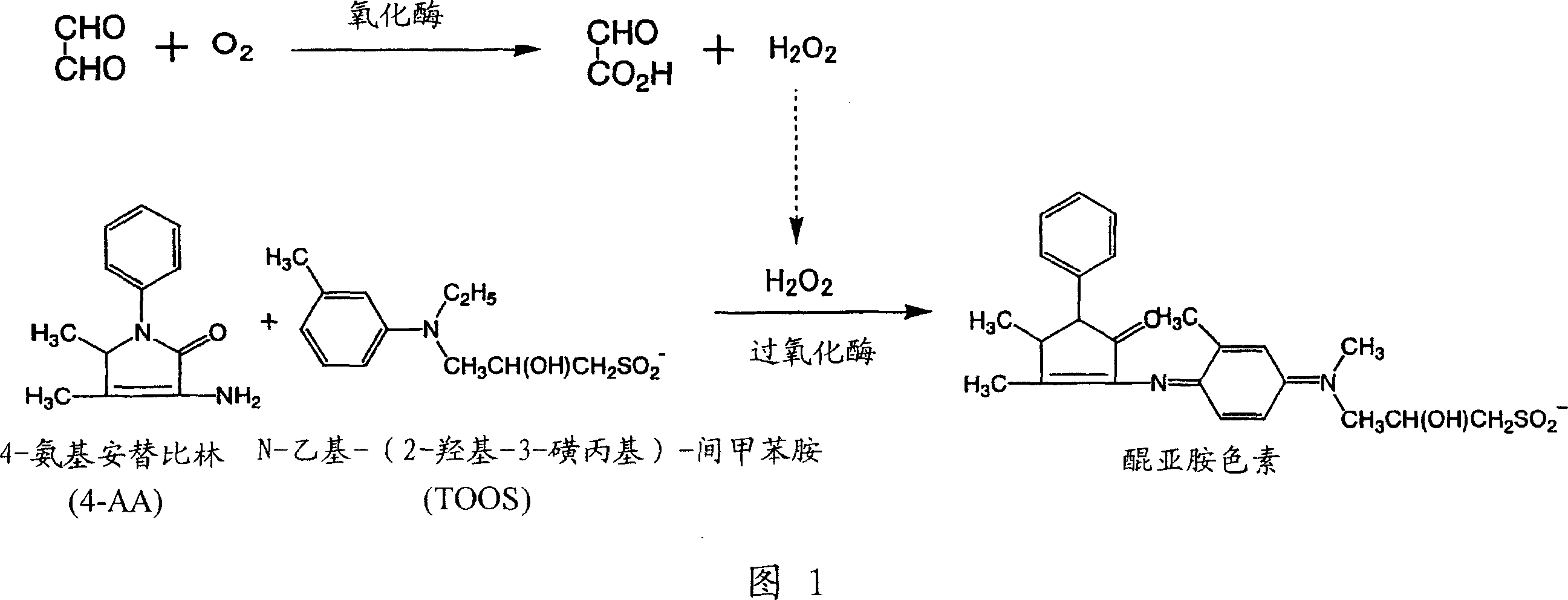 Process for biochemical production of glyoxylic acid - Eureka | Patsnap