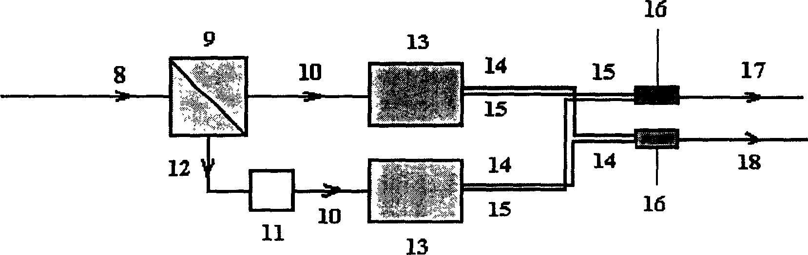 Dynamic tunable optical multiplexer composed of tellurium dioxide acoustic-optical tunable filter