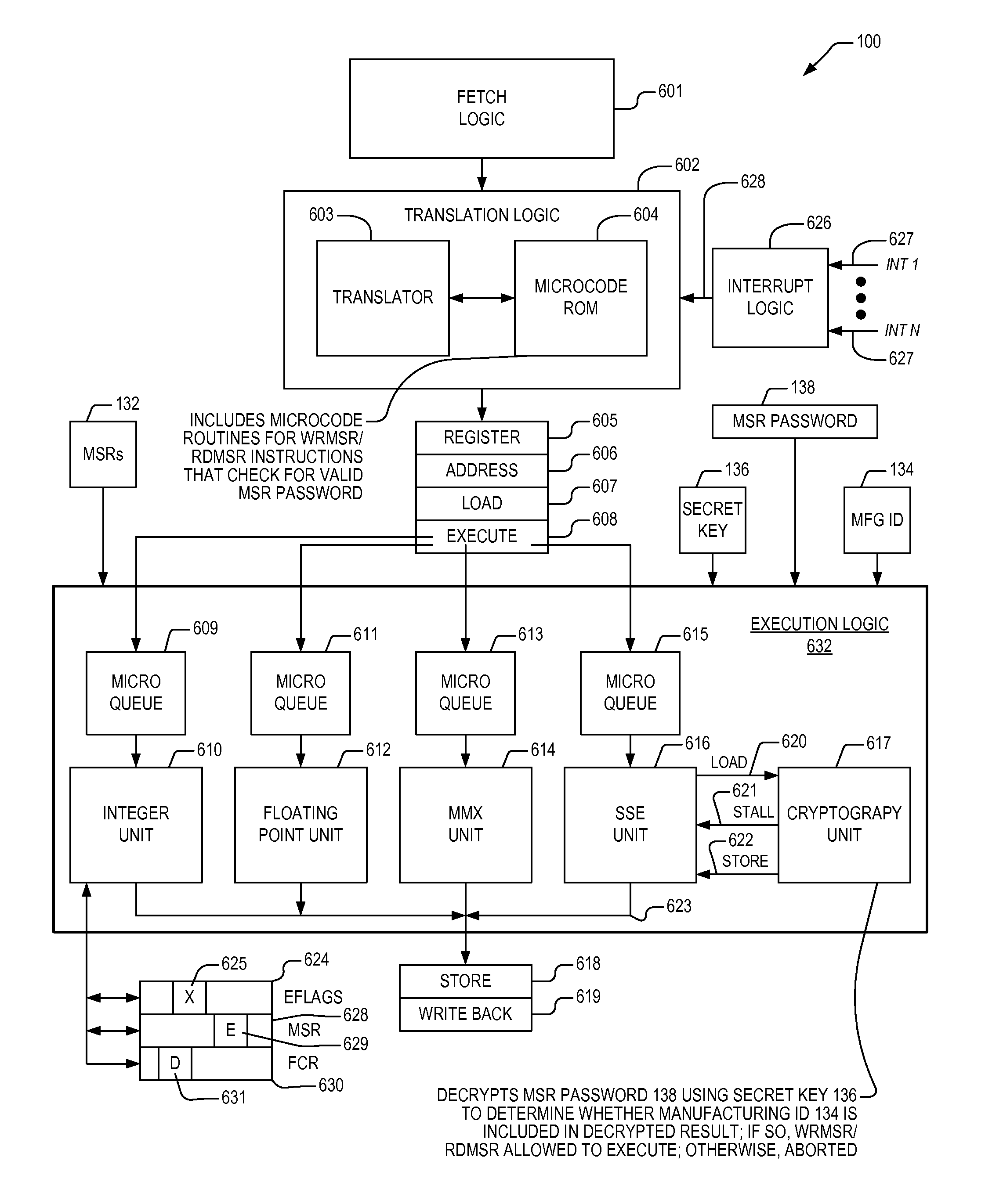 Apparatus and method for limiting access to model specific registers in a microprocessor