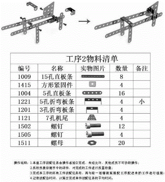 Aircraft Model Assembly Method Oriented to Lean Production
