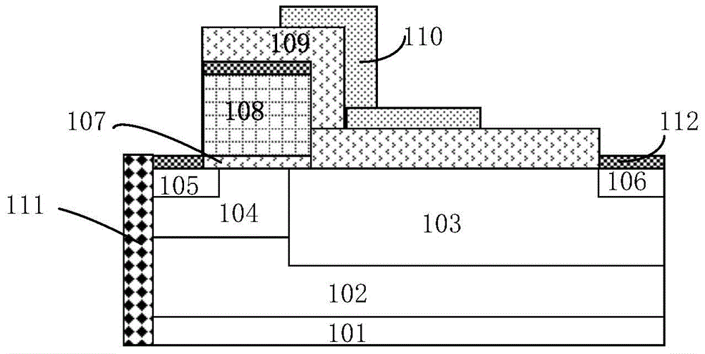 Radiofrequency LDMOS (laterally diffused metal oxide semiconductor) device and manufacturing method thereof