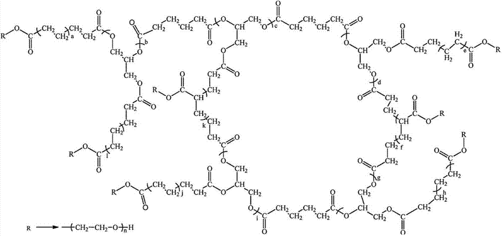 Thermal energy storage spacing bar based on ethylene-vinyl acetate copolymer and preparation method of spacing bar