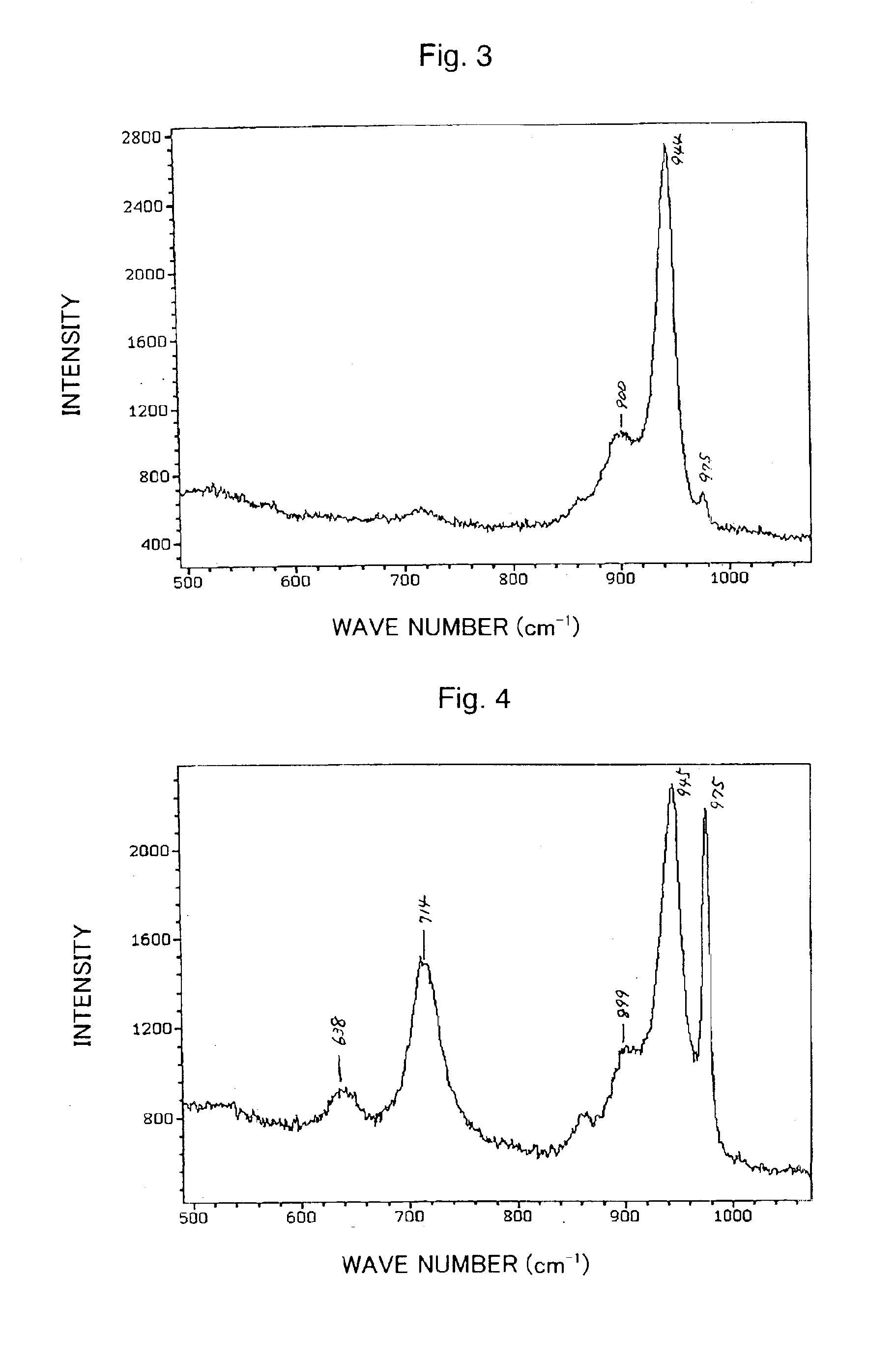 Method for producing hydro-refining catalyst