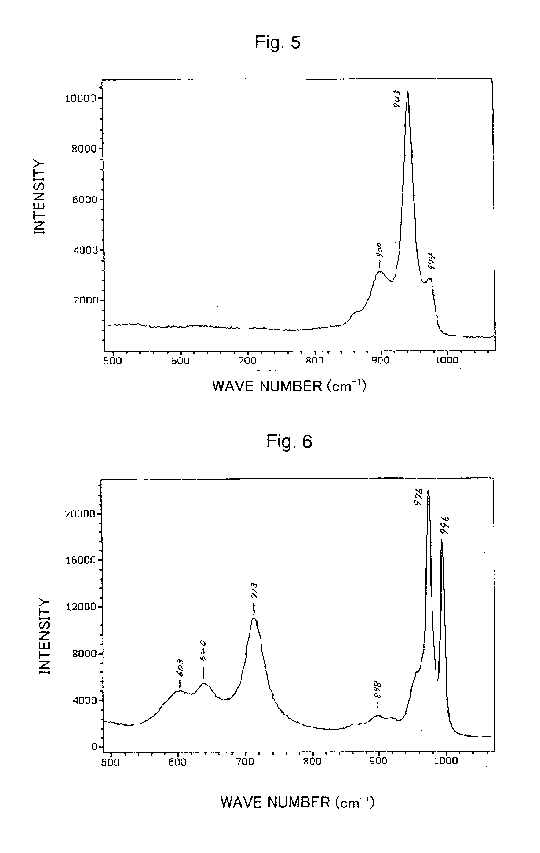 Method for producing hydro-refining catalyst