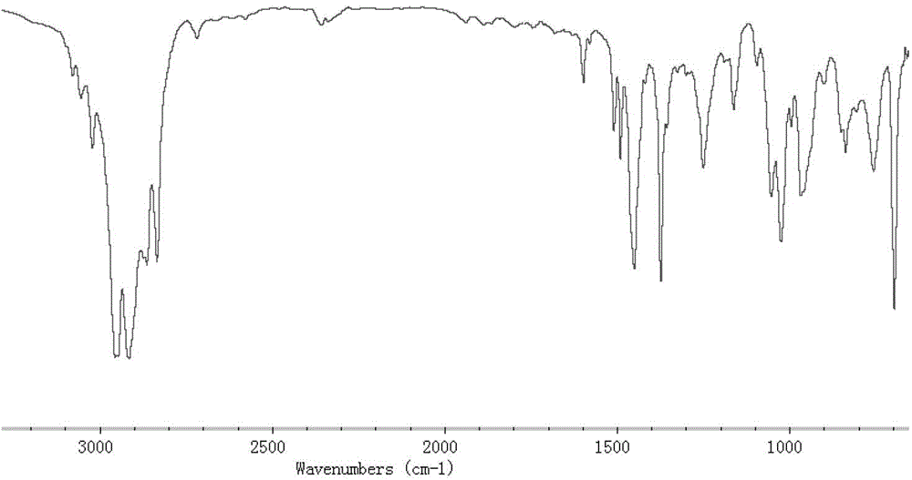 Block copolymer of polyolefine and phosphorus-containing alkene and preparation method thereof