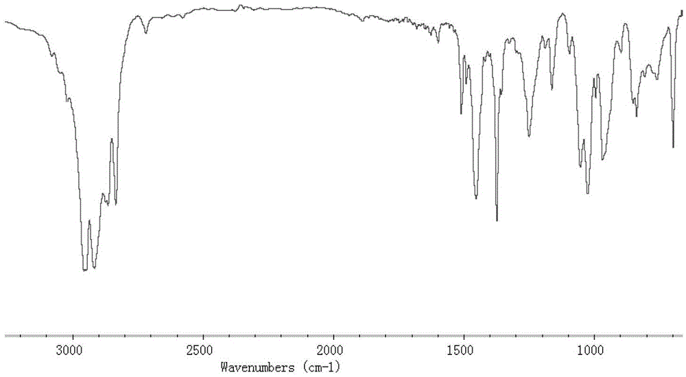 Block copolymer of polyolefine and phosphorus-containing alkene and preparation method thereof