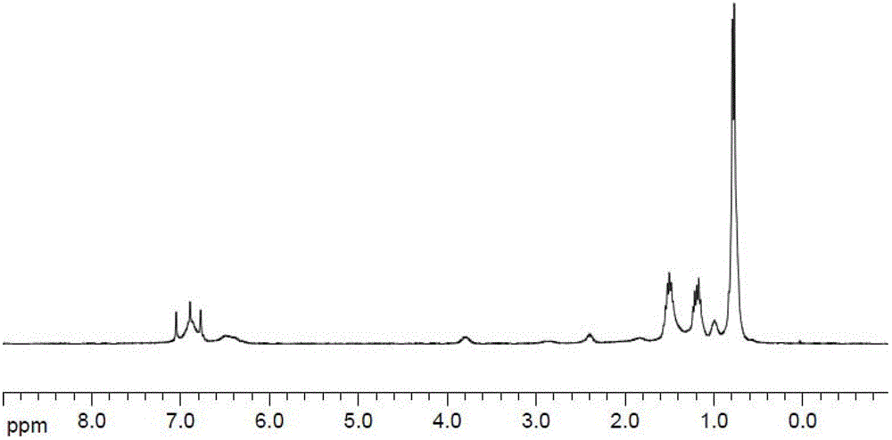 Block copolymer of polyolefine and phosphorus-containing alkene and preparation method thereof