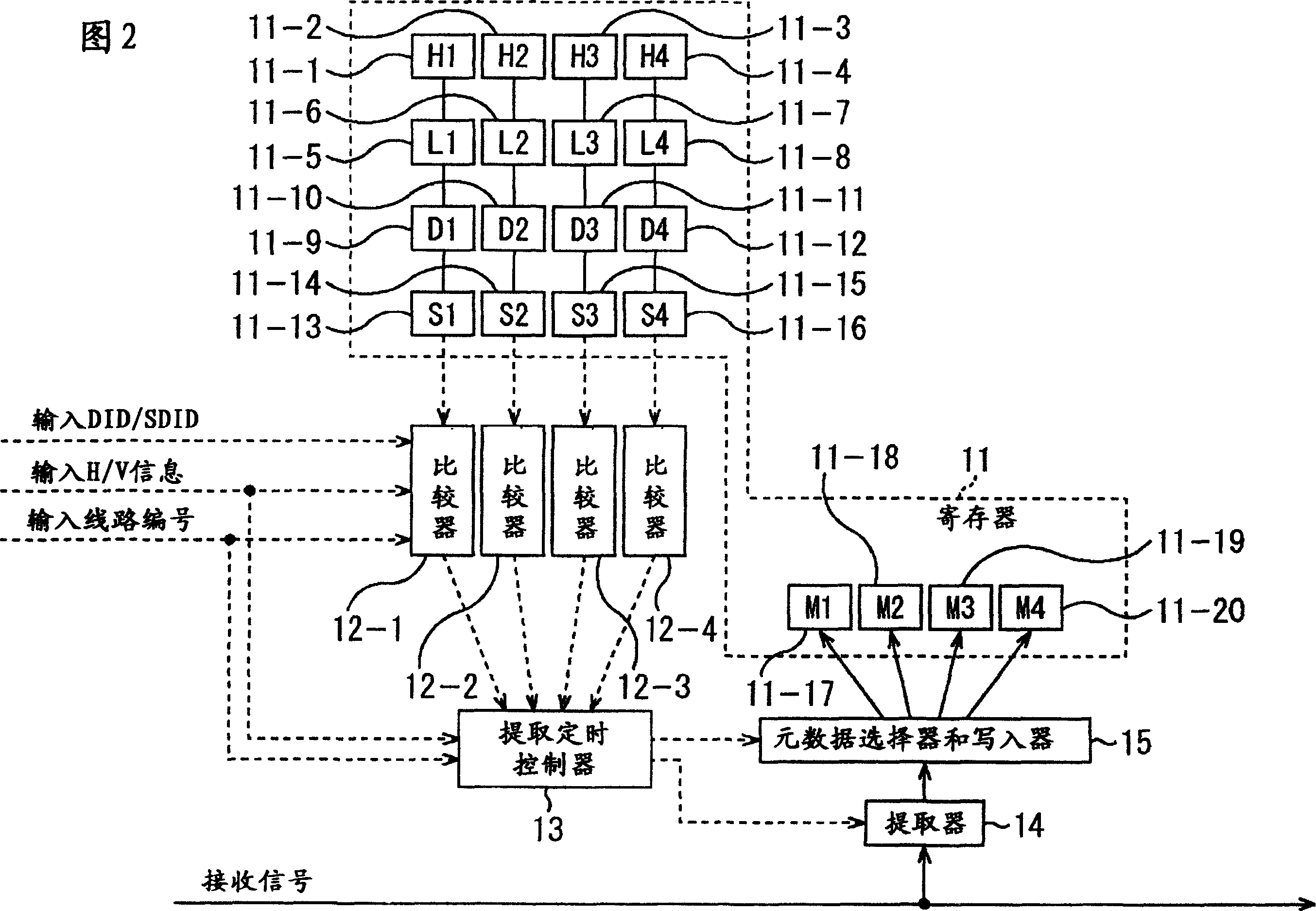 Method and system for transmission and reception, method and apparatus for transmission, and method and apparatus for reception, and program