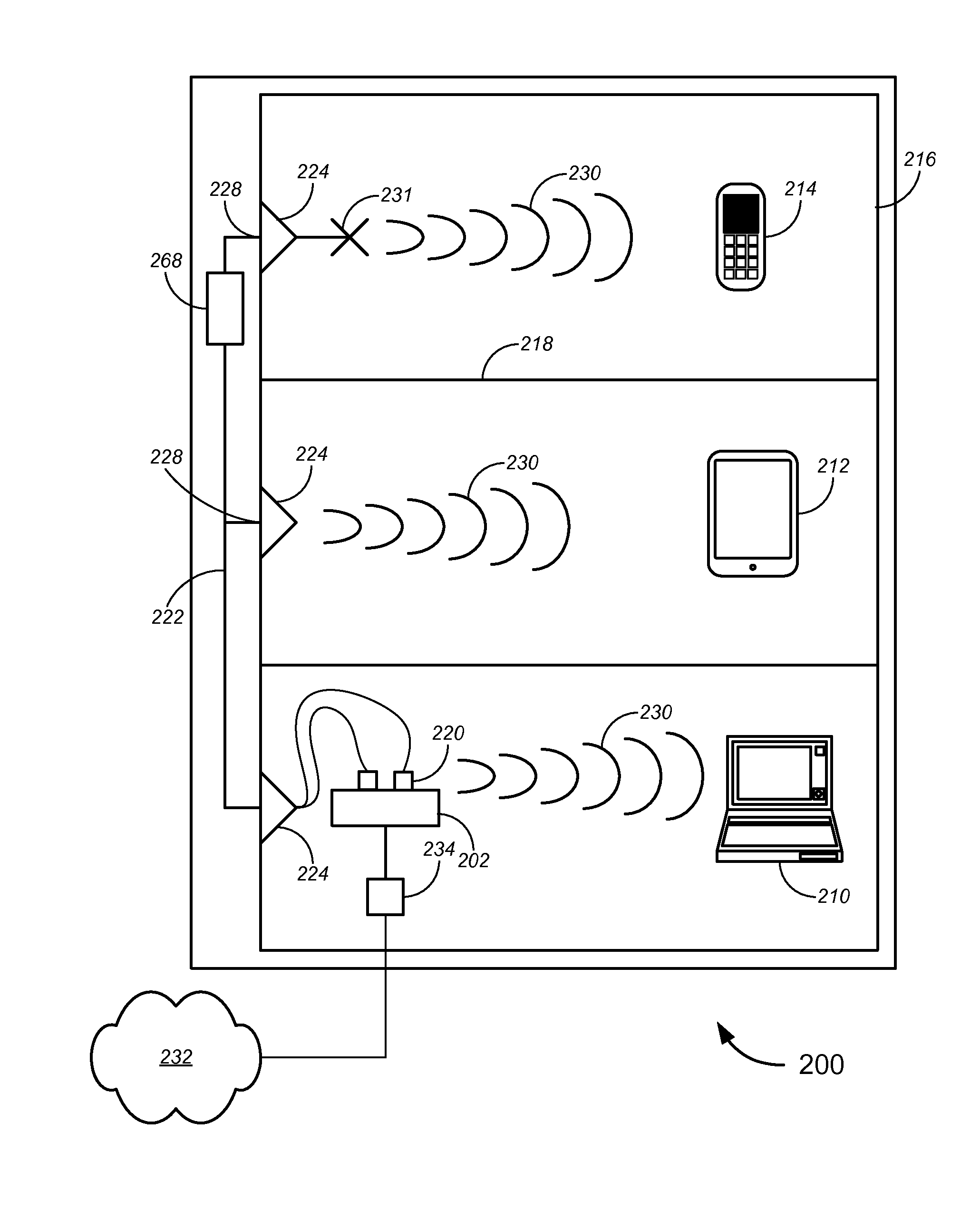 Enhanced wireless signal distribution using in-building wiring