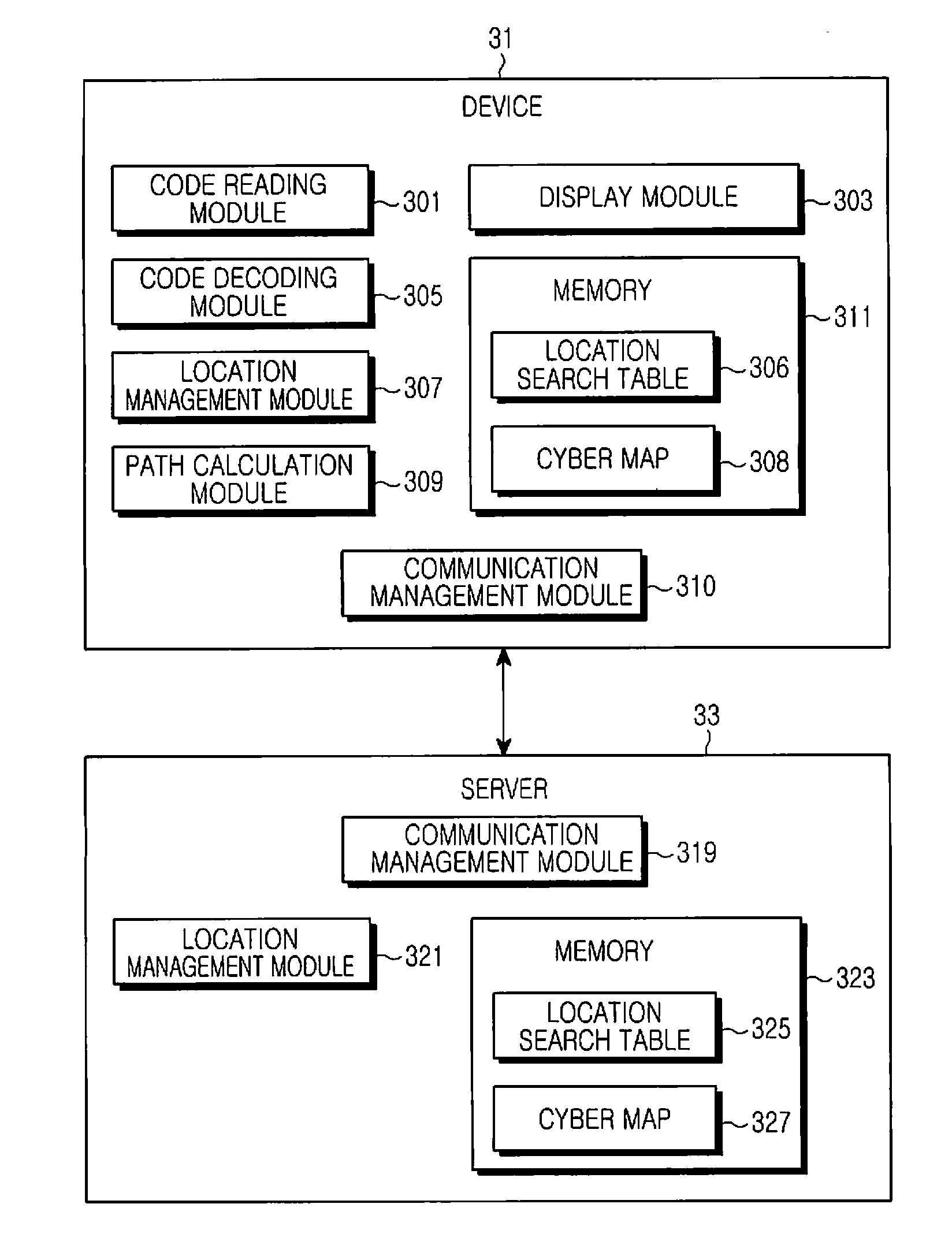 System and method for providing location information service using mobile code