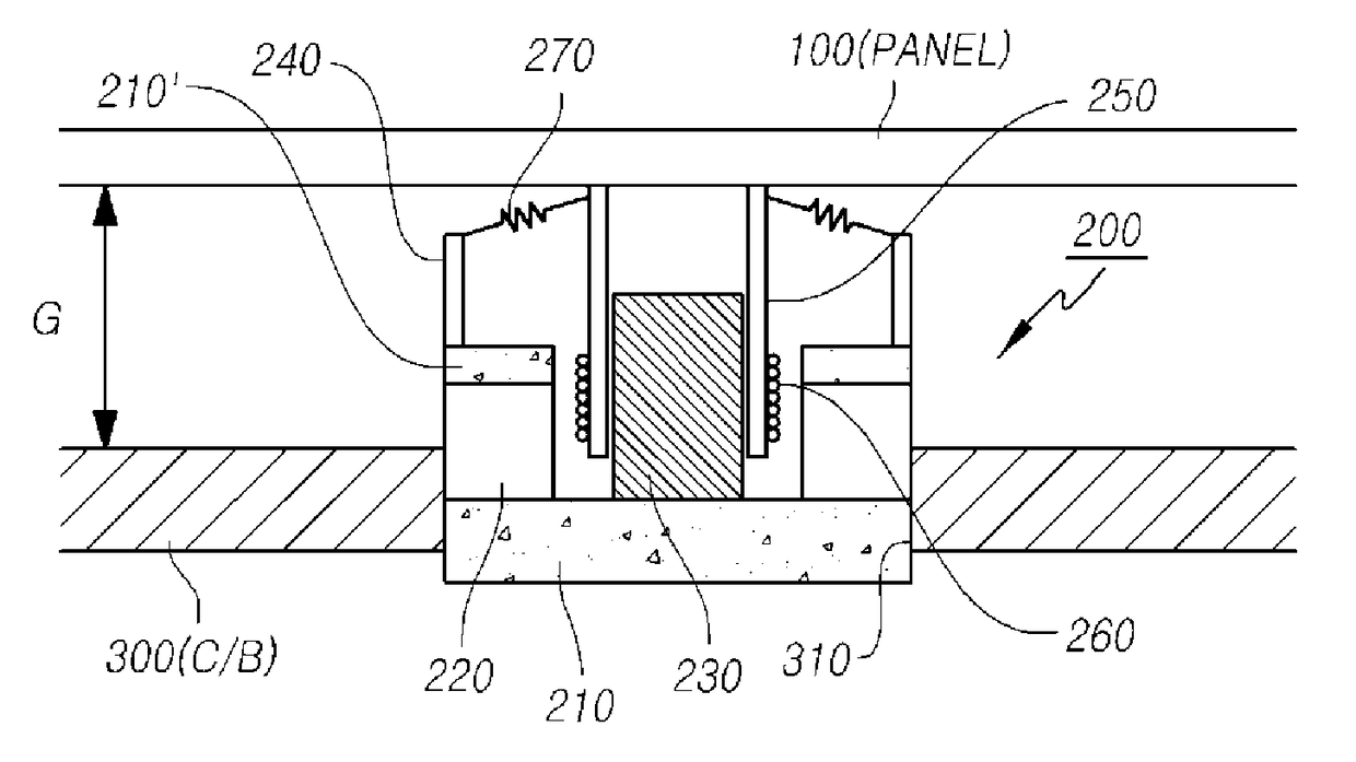 Panel vibration type sound generating actuator and double-faced display device including same