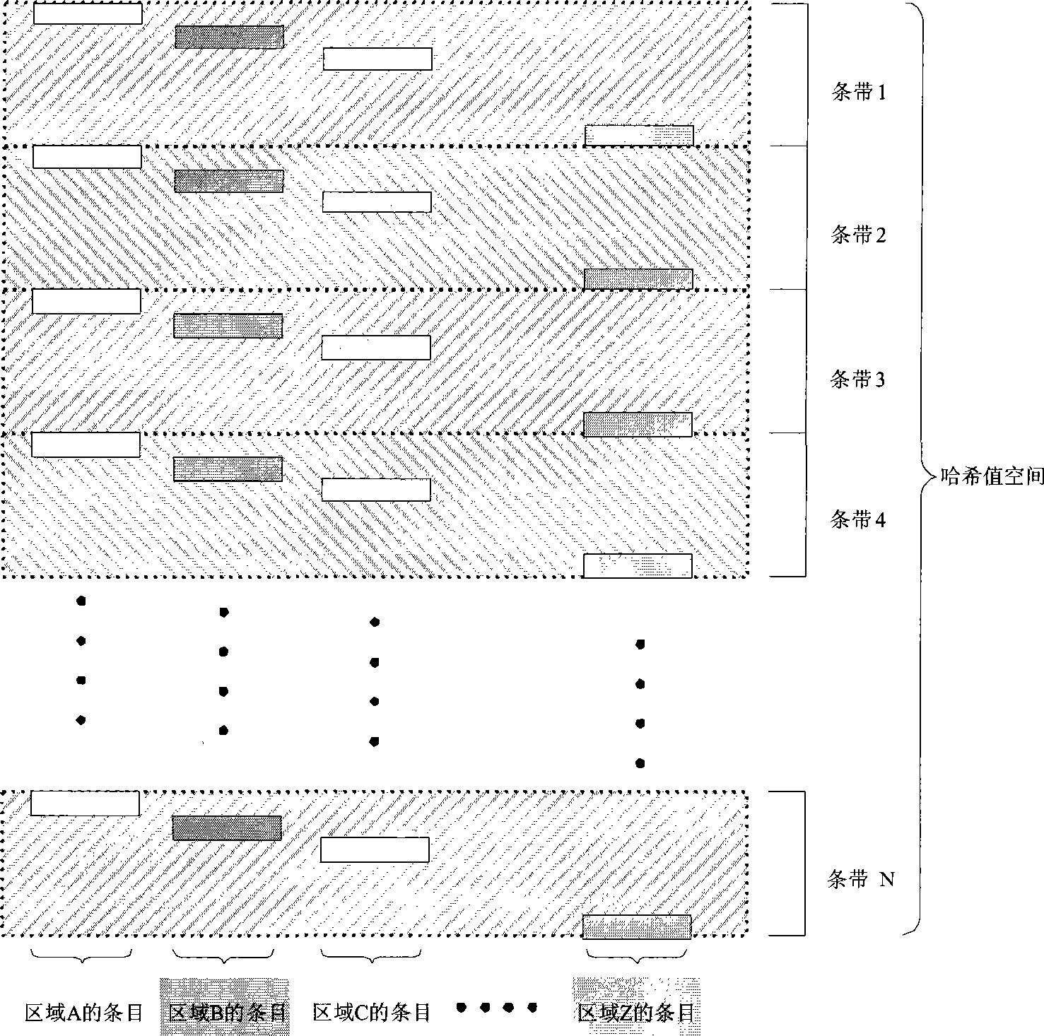 Method and apparatus for establishing route