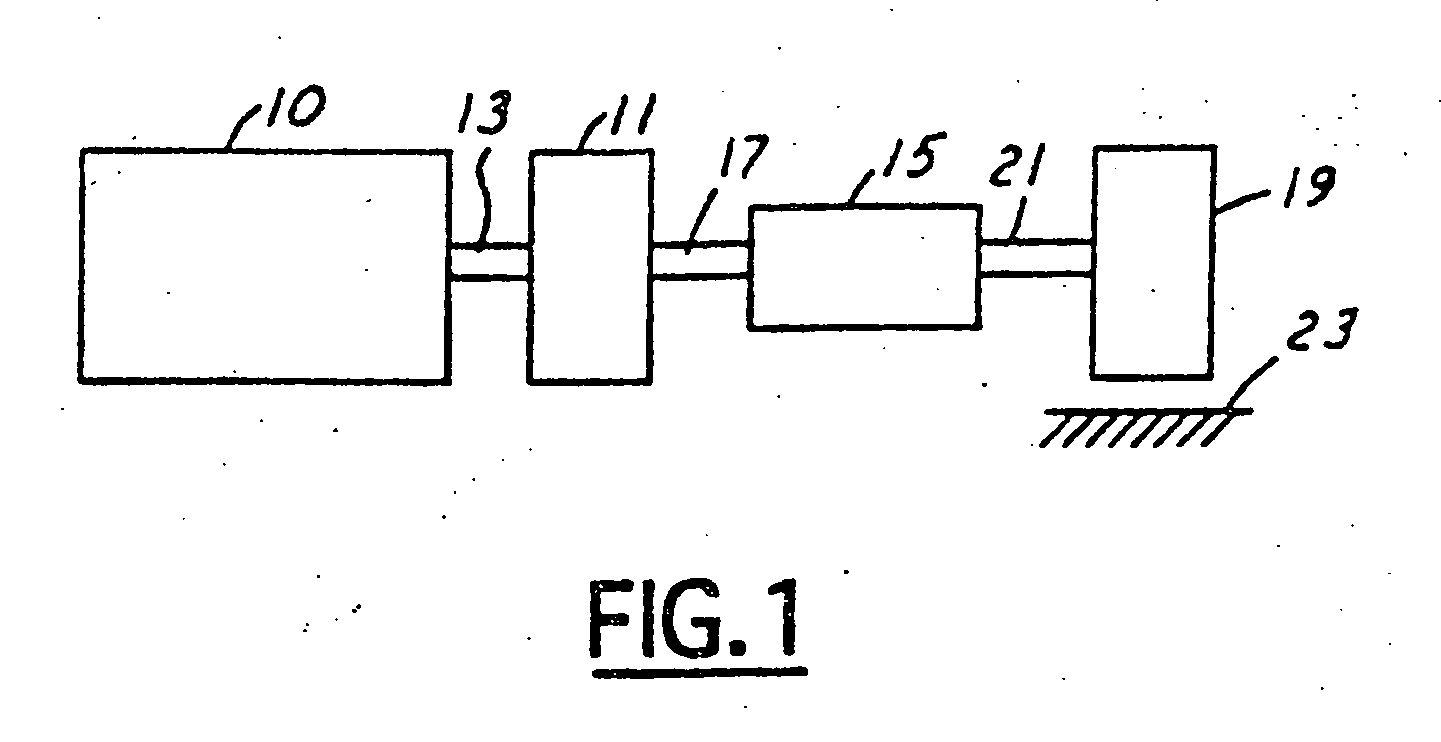 Emission control device