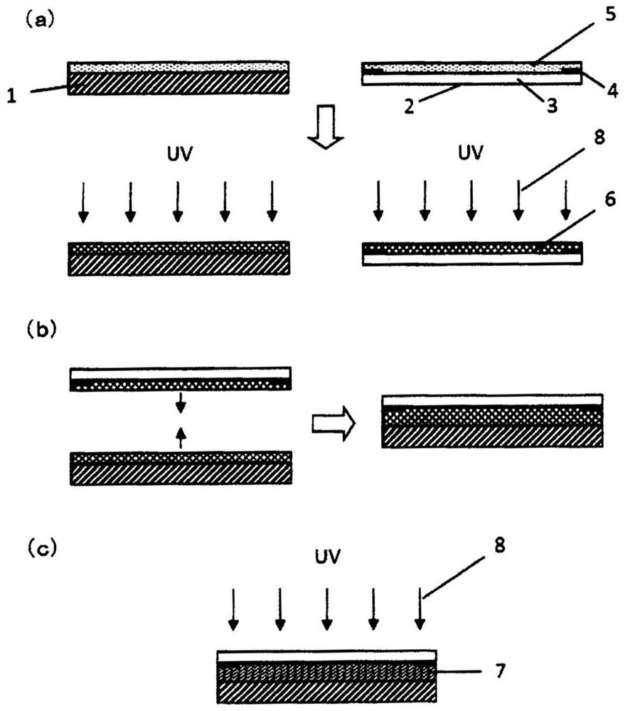 Ultraviolet curable resin composition for touch panel, bonding method and article using same