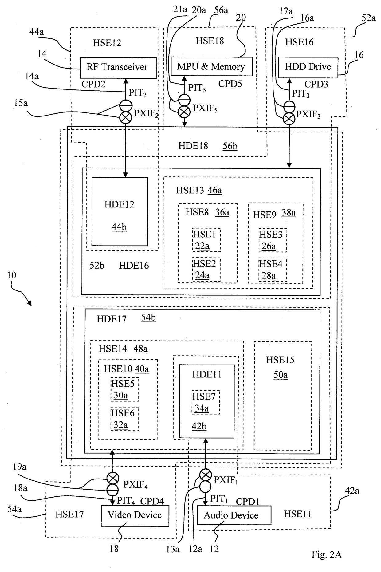 Method of progressively prototyping and validating a customer's electronic system design