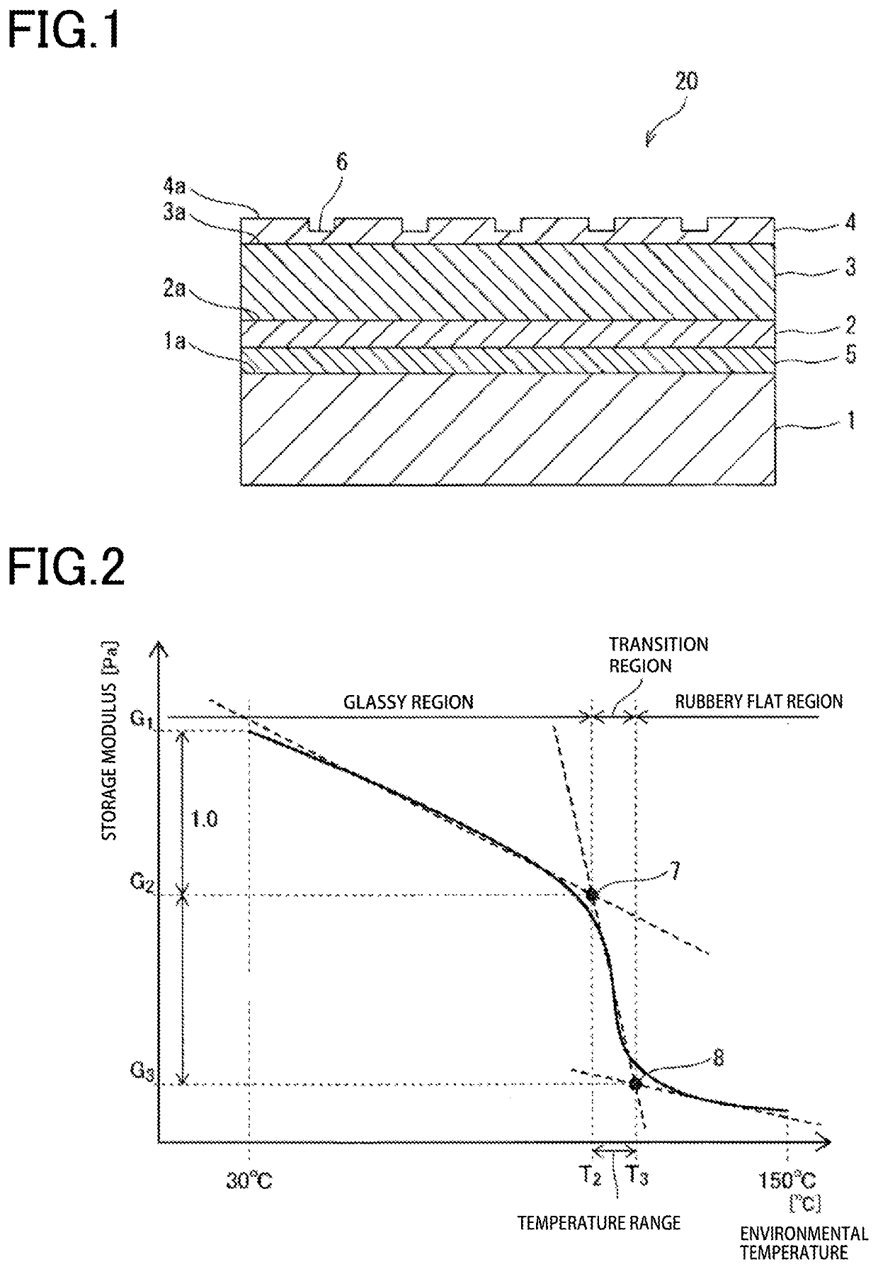 Decorative sheet