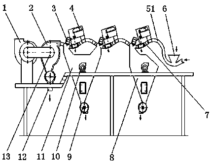 Efficient multi-stage sundry removal and leaf selection machine