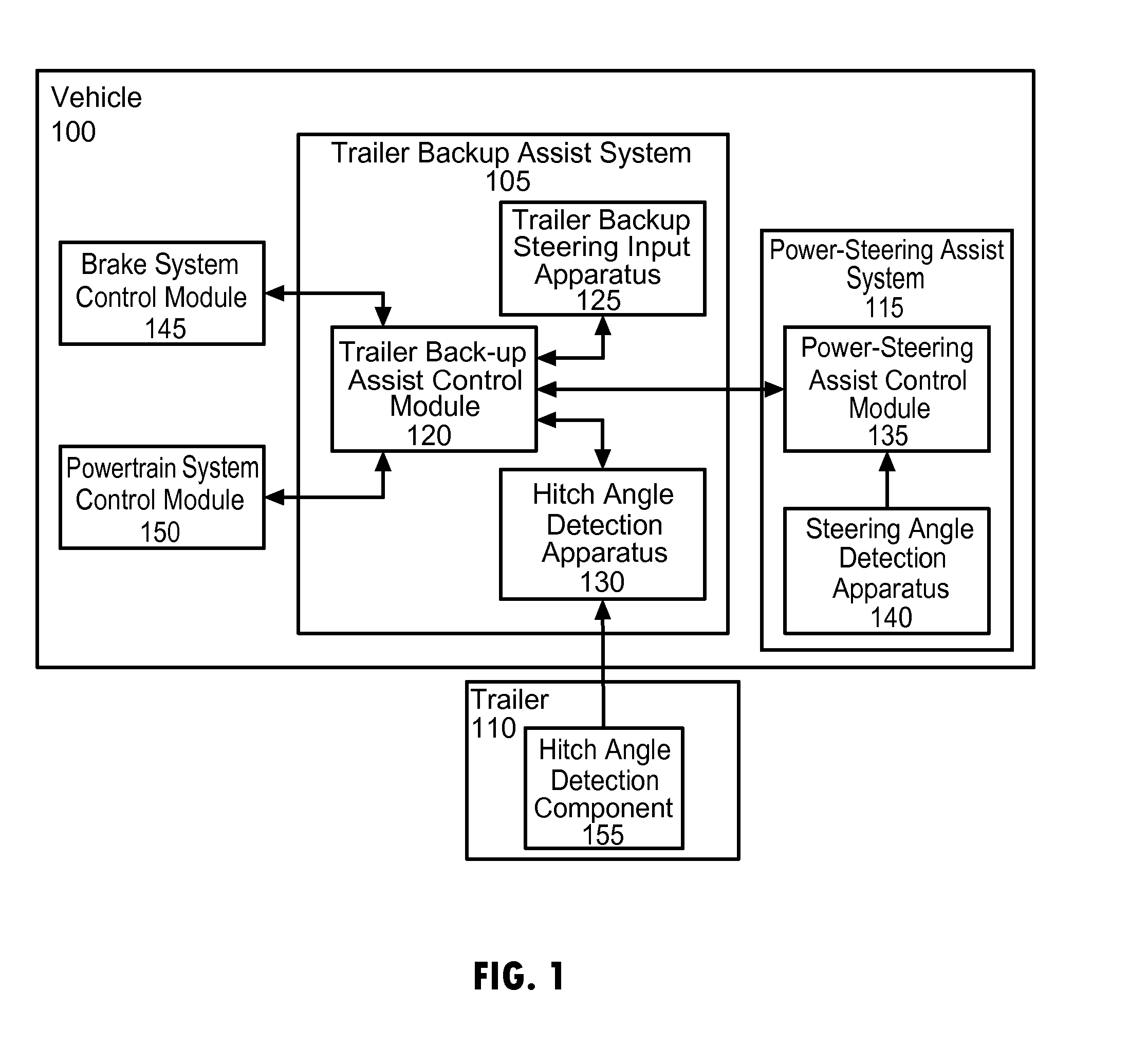 Display system utilizing vehicle and trailer dynamics