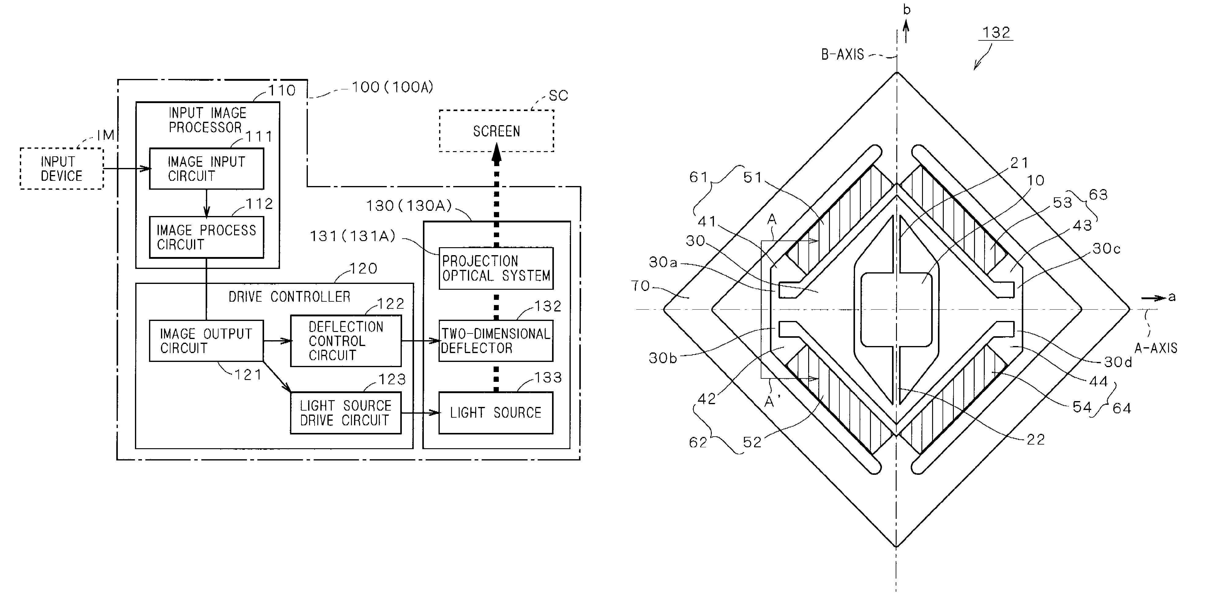 Image projector