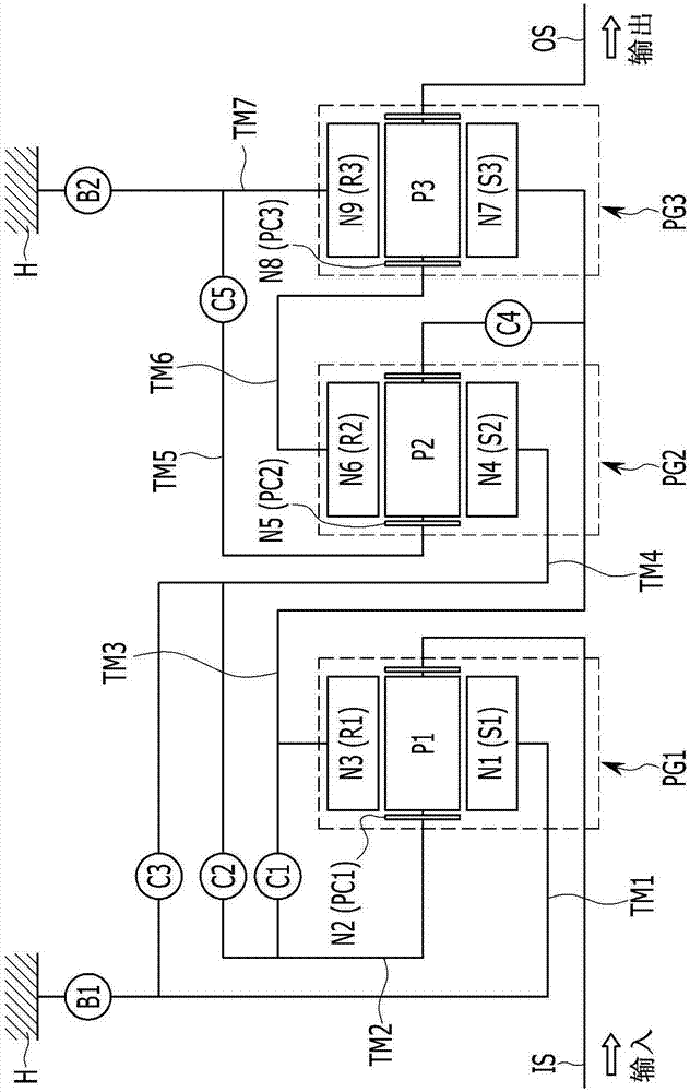 Planetary gear train of automatic transmission for vehicle