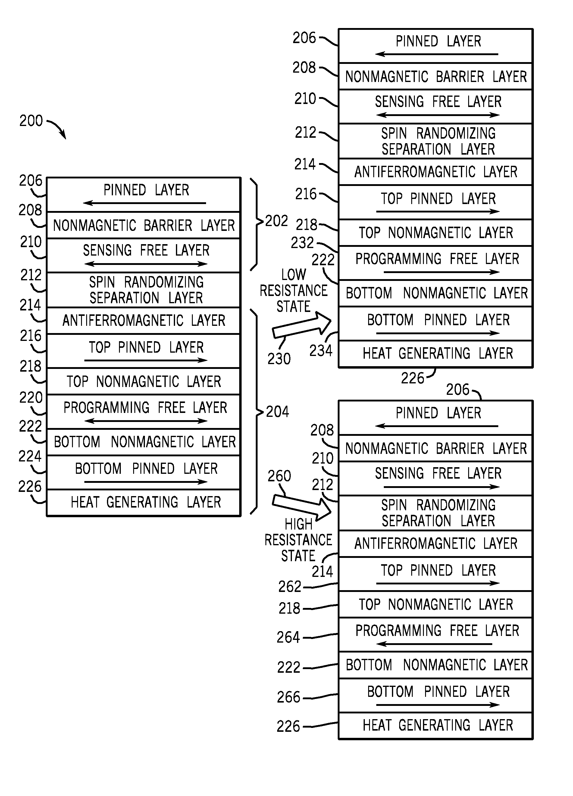 Unidirectional spin torque transfer magnetic memory cell structure