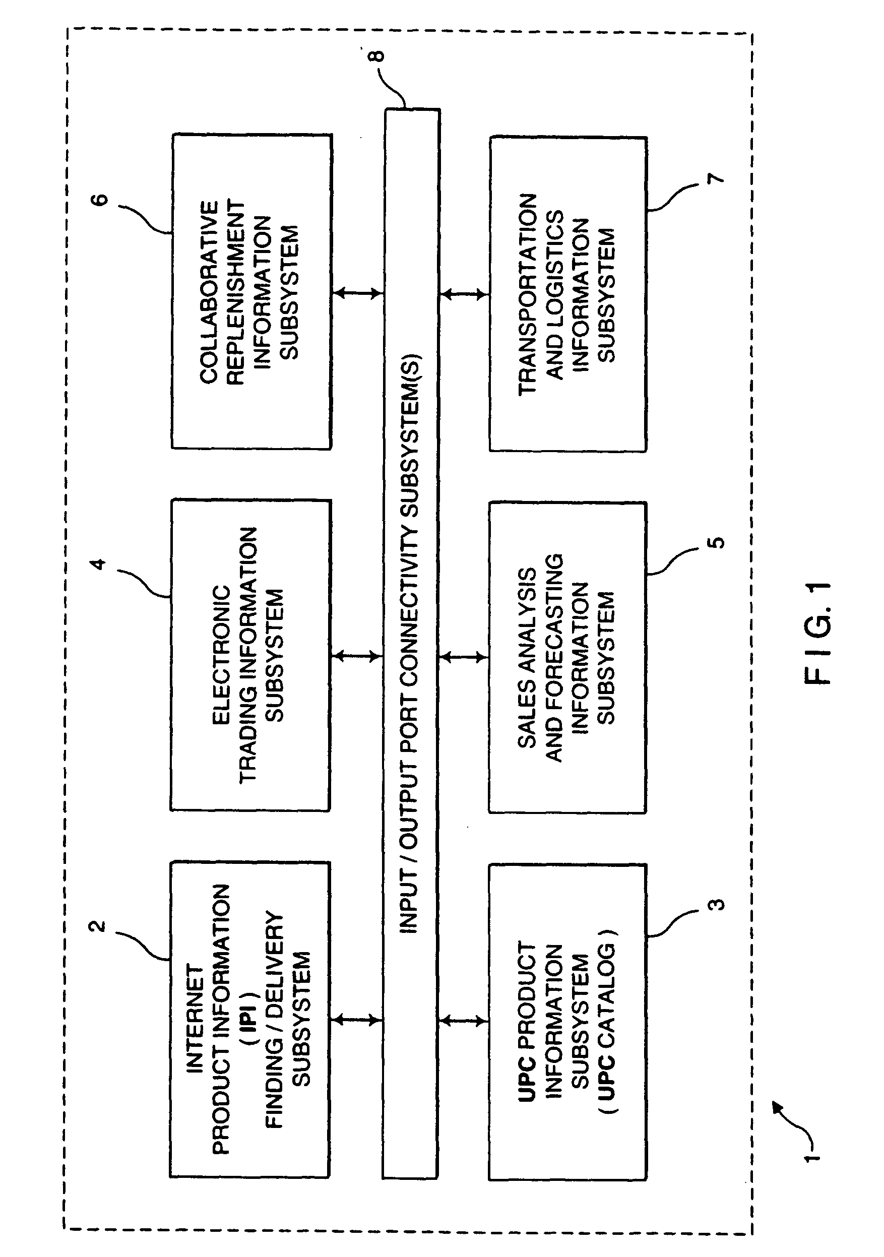 Method of and system for enabling access to consumer product related information and the purchase of consumer products at points of consumer presence on the world wide web (WWW) at which consumer product information request (CPIR) enabling servlet tags are embedded within HTML-encorded documents