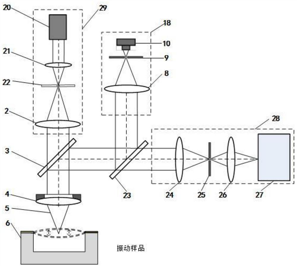 Laser Confocal/Differential Confocal Raman Spectroscopy Vibration Parameter Measurement Method