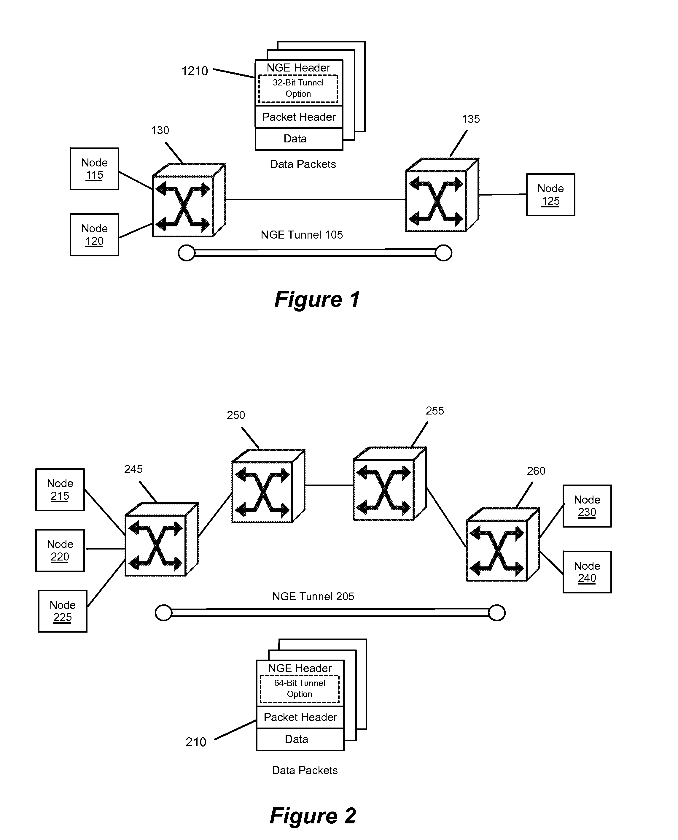 Encapsulating Data Packets Using an Adaptive Tunnelling Protocol