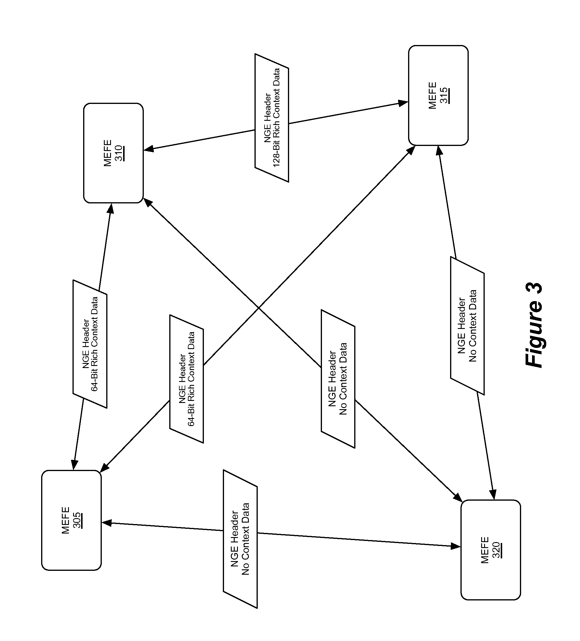 Encapsulating Data Packets Using an Adaptive Tunnelling Protocol