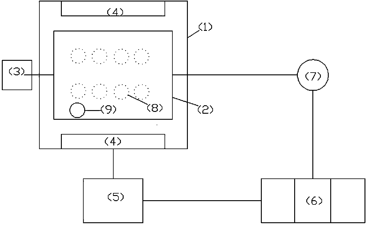 Cleaning method and device for regenerating of waste denitration catalyst