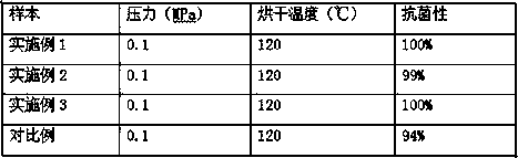 Antibacterial flame-retardant needle-punched compound nonwoven fabric preparation method