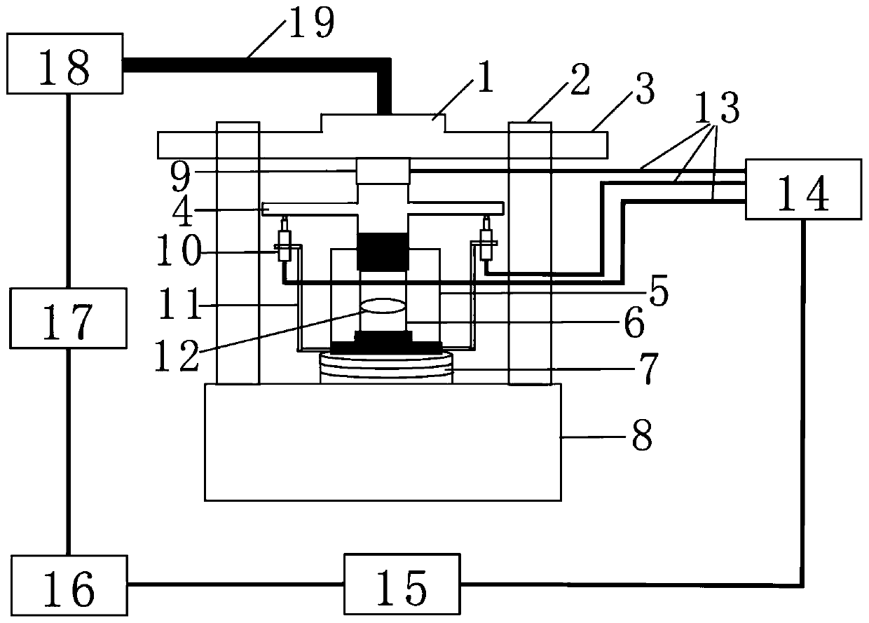 Rock creep triaxial test system and method capable of continuously acting in water environment