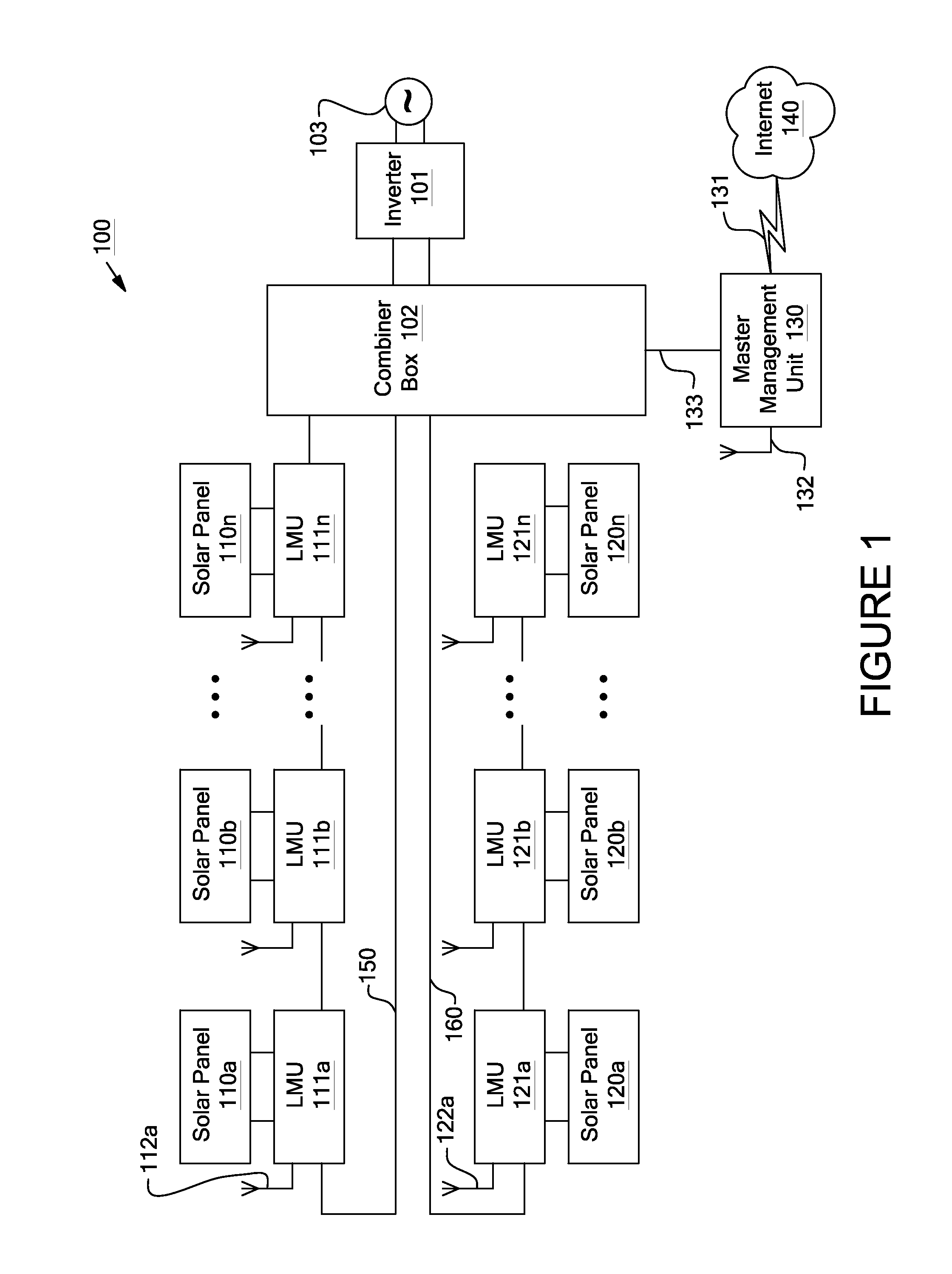 Systems and methods for an identification protocol between a local controller and a master controller in a photovoltaic power generation system