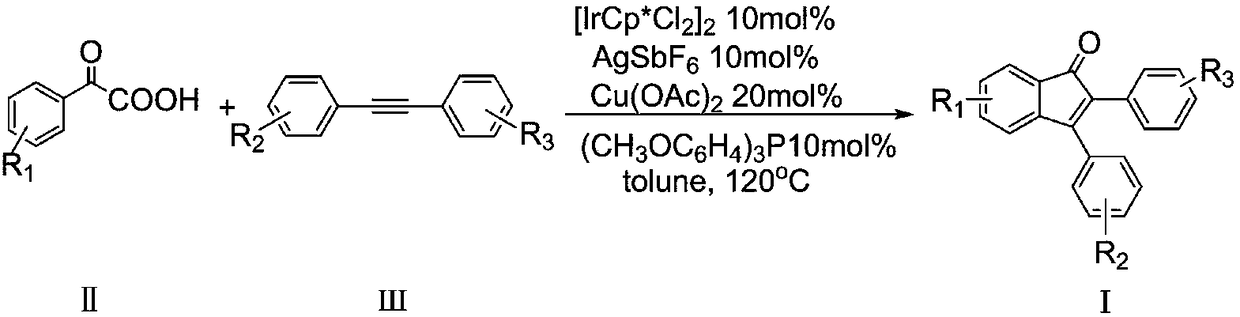 Synthesis method for 2,3-diphenyl-1H-indene-1-one derivatives