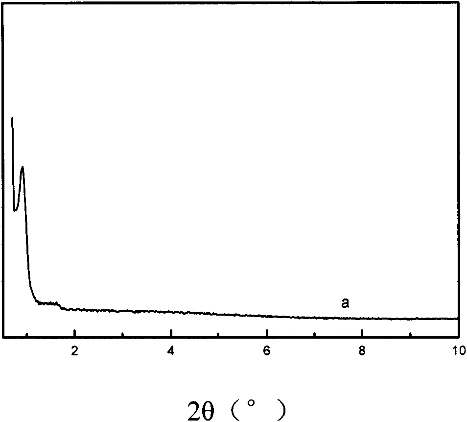 Supported metallocene catalyst and its preparation method