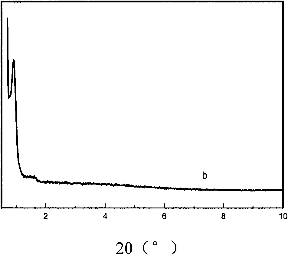 Supported metallocene catalyst and its preparation method