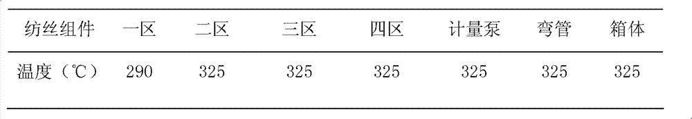 Polyphenylene sulfide composition and fibers thereof