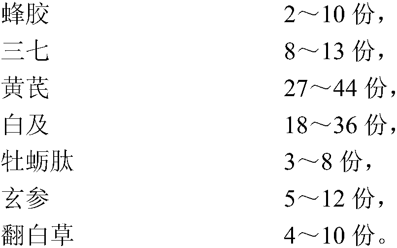 Pharmaceutical composition with cyst removing and gastric mucosa protecting functions and preparation method thereof