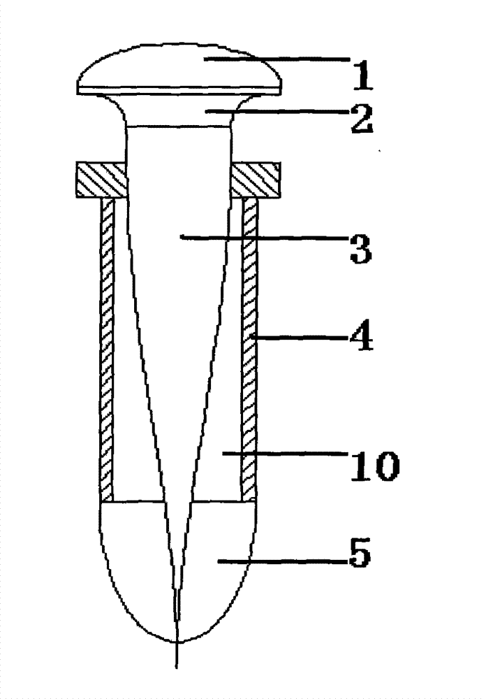 Special puncture outfit for single-pore peritoneoscope