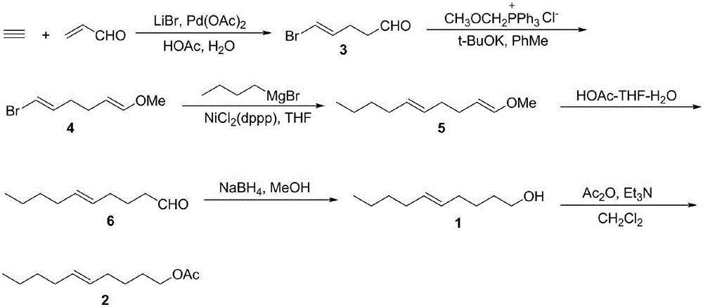 Synthesizing method for 5E-decene-1-alcohol and acetic acid 5E-decenoate