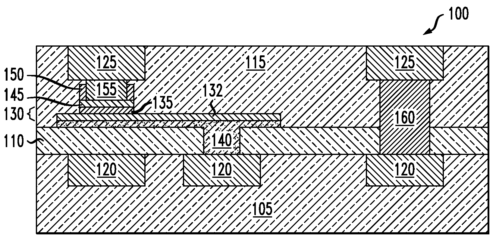 Method of Forming Vertical Contacts in Integrated Circuits