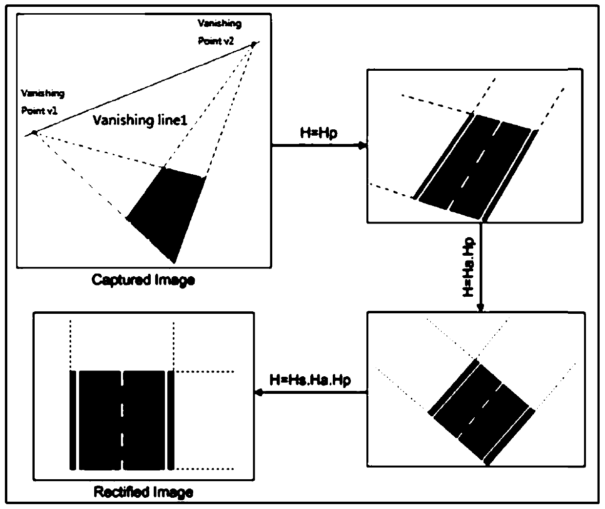 Real-time crowd stable state recognition method and device based on convolutional neural network