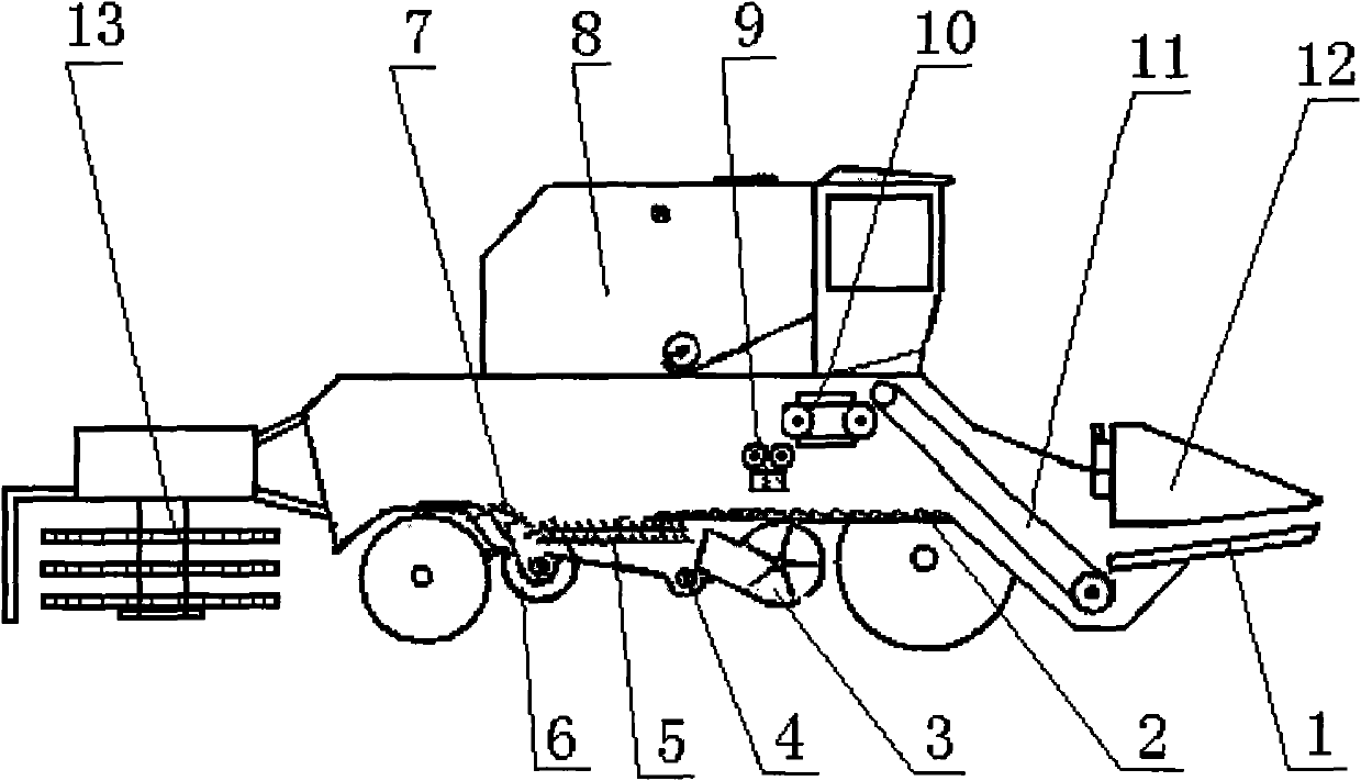 Rice-wheat combined harvester