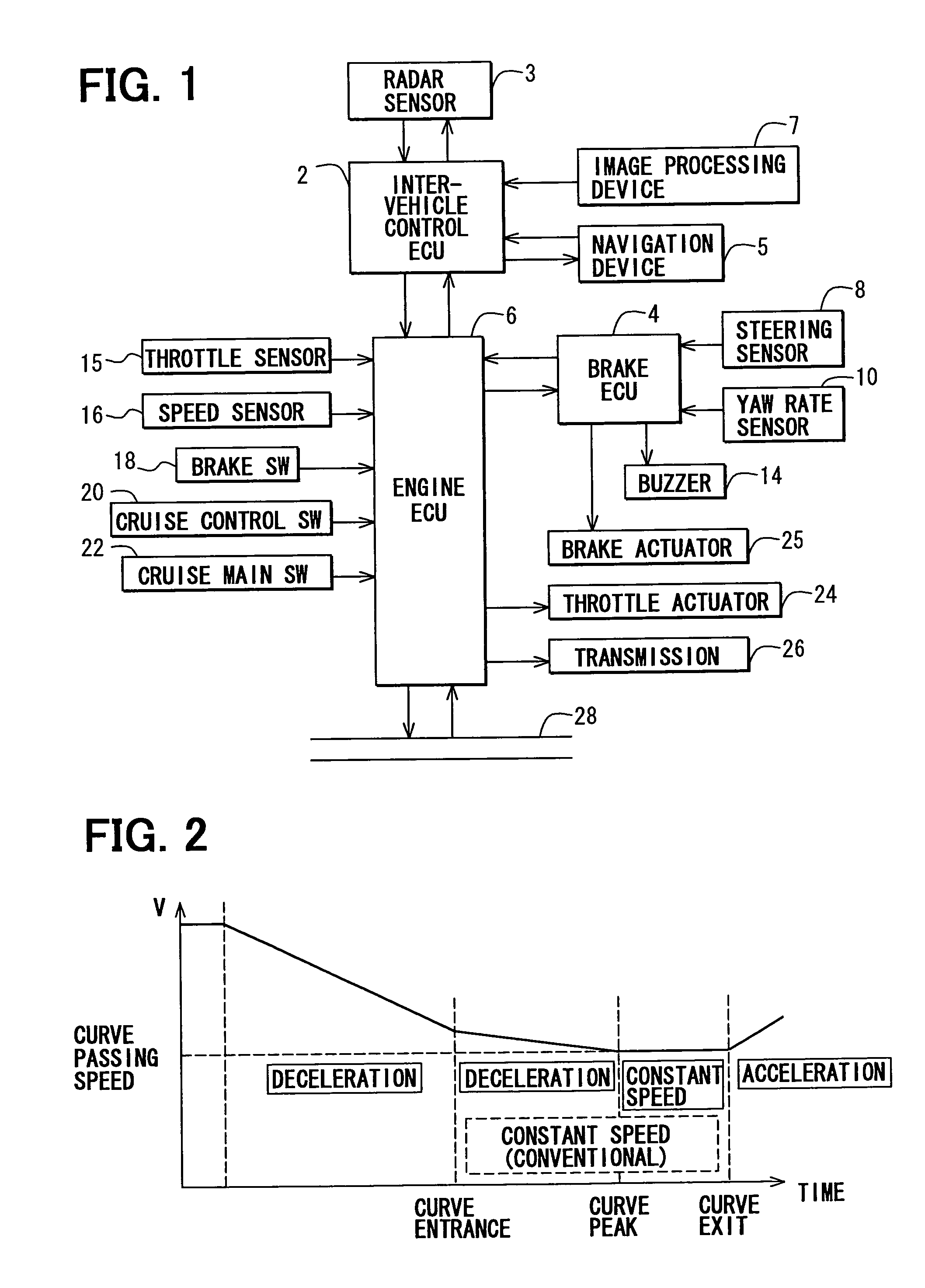Vehicle speed control system and program