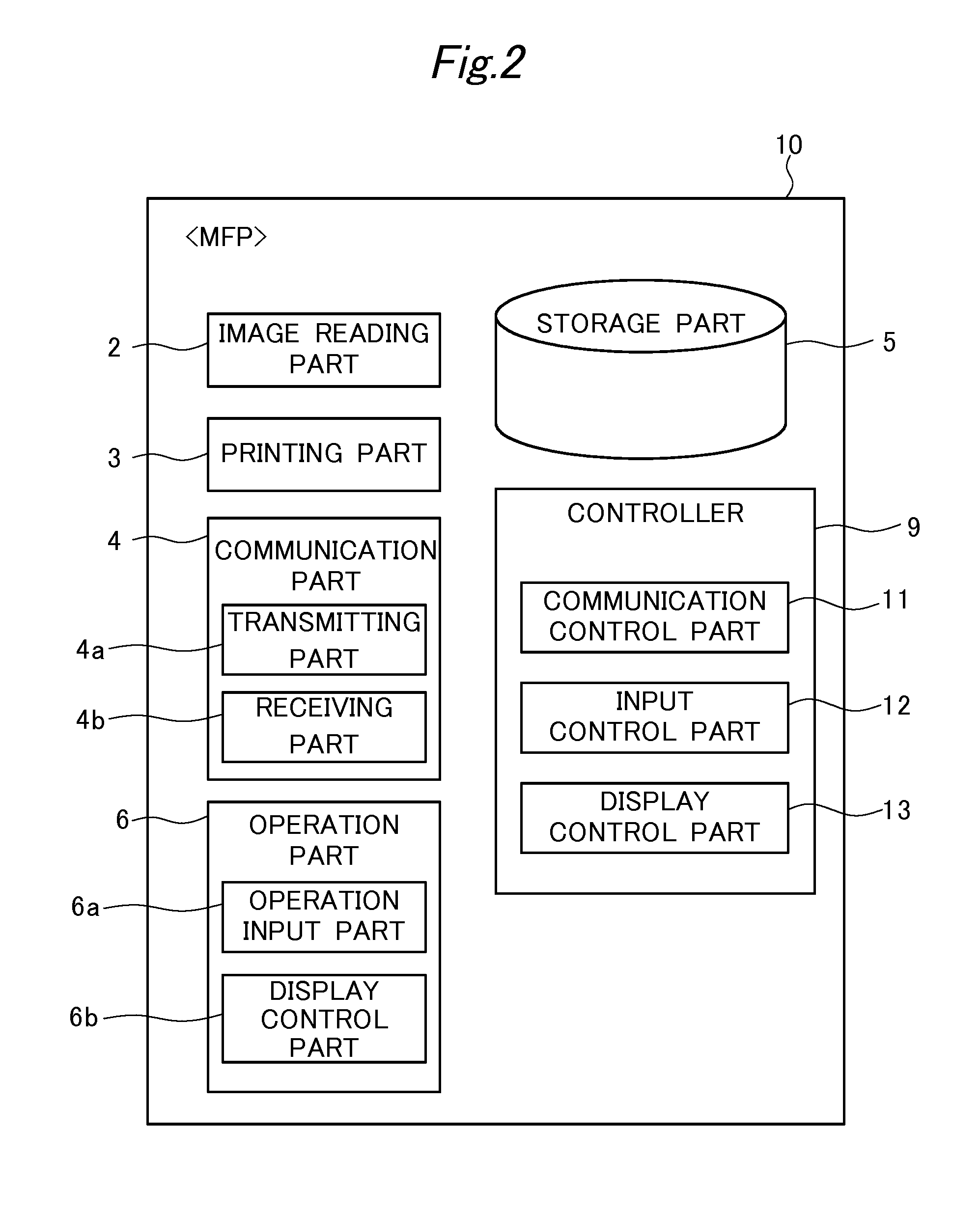 Electronic document generation apparatus, recording medium, and electronic document generation system