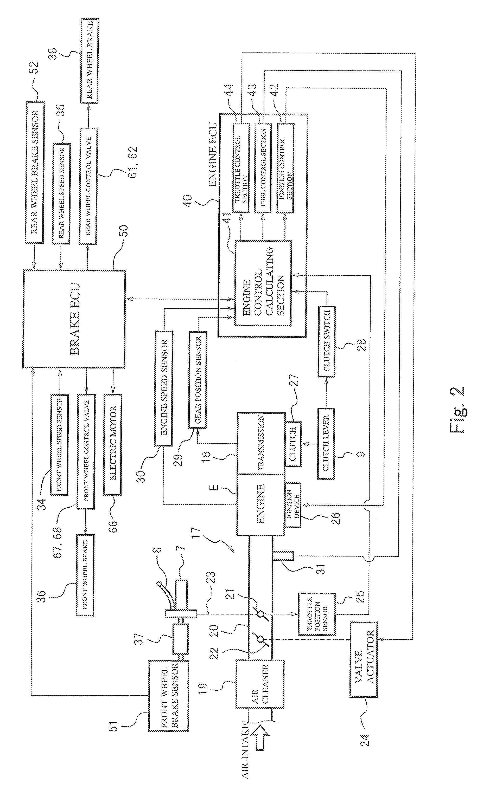 Brake control system in vehicle