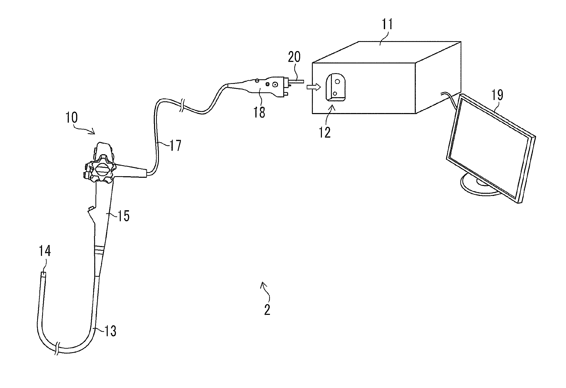 Endoscope system, endoscope, and endoscope connector