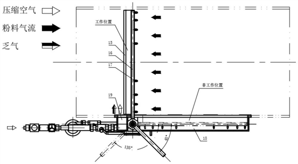 Back-blowing anti-blocking multi-point constant-speed powder sampling device applied to horizontal pipeline