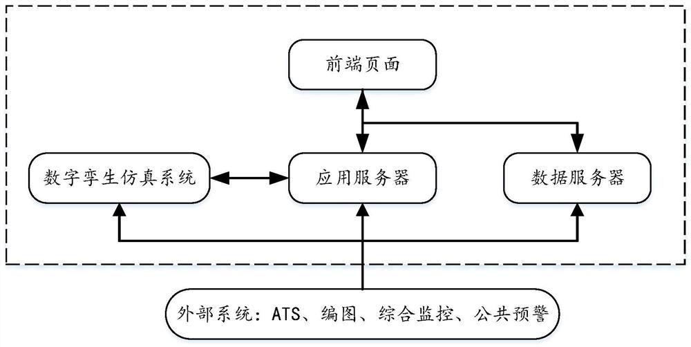 Assistant decision-making method and system for urban rail transit network operation emergencies