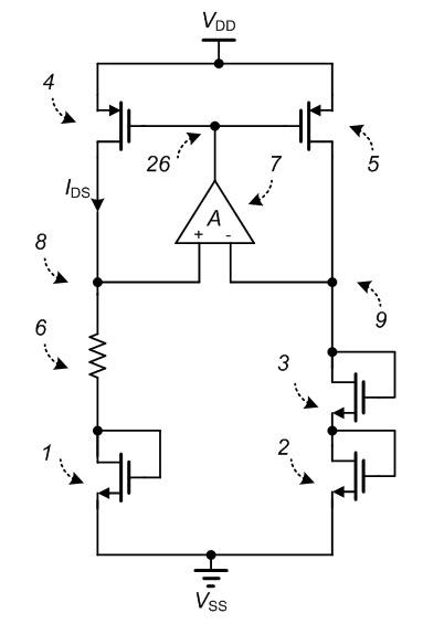 Temperature compensation current source having wide temperature scope and being compatible with CMOS (complementary metal-oxide-semiconductor transistor) technique
